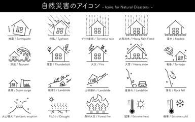 Set of simple line drawing icons of natural disasters