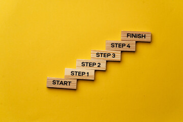 a yellow warm background without shadows wooden cubes with black letters laid out word steps start...
