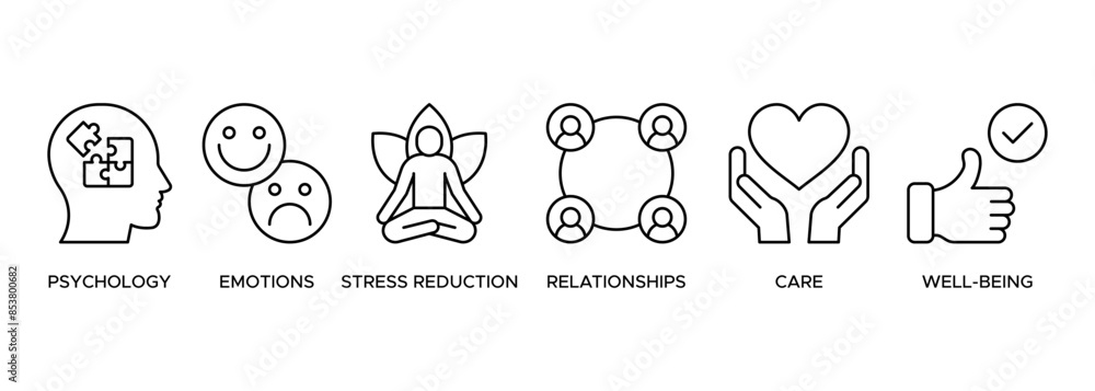 Wall mural banner mental health icon web protection, resilience and care illustration with the icon of psycholo