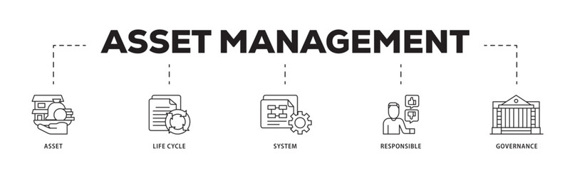 Asset management icon infographic illustration concept with icon of asset, life cycle, system, responsible and governance icon live stroke and easy to edit 