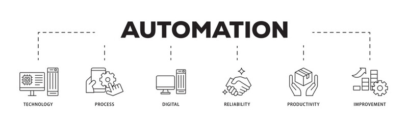 Automation icon infographic illustration concept with icon of process, digital, reliability, productivity, and improvement icon live stroke and easy to edit 
