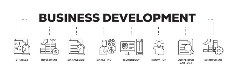 Business development icon infographic illustration concept with icon of strategy, investment, management, marketing, technology, innovation icon live stroke and easy to edit 