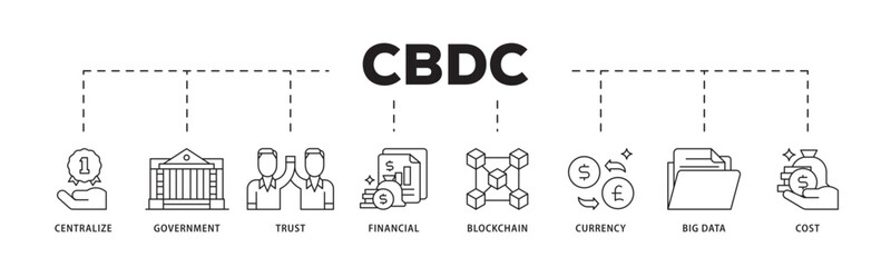Cbdc icon infographic illustration concept with icon of centralize, government, trust, financial, blockchain, currency, big data and cost icon live stroke and easy to edit 