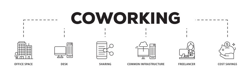 Coworking icon infographic illustration concept with icon of office space, desk, sharing, common infrastructure, freelancer, and cost savings icon live stroke and easy to edit 