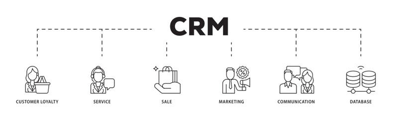CRM icon infographic illustration concept with icon of customer loyalty, service, sale, marketing, communication, and database icon live stroke and easy to edit 