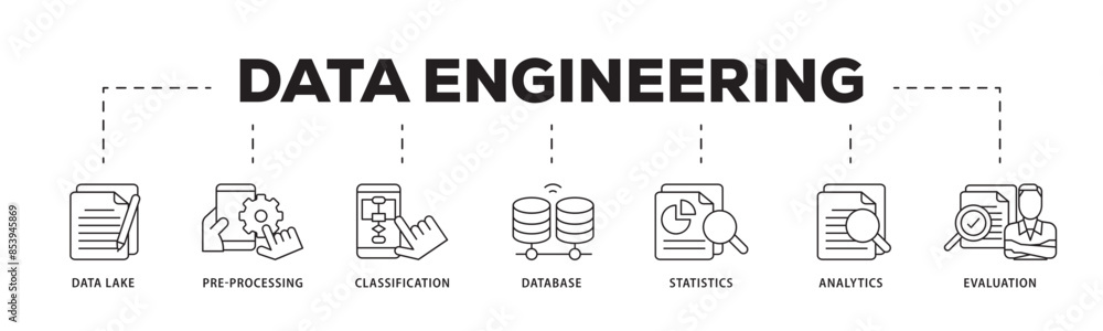 Poster data engineering icon infographic illustration concept with icon of data lake, pre processing, class