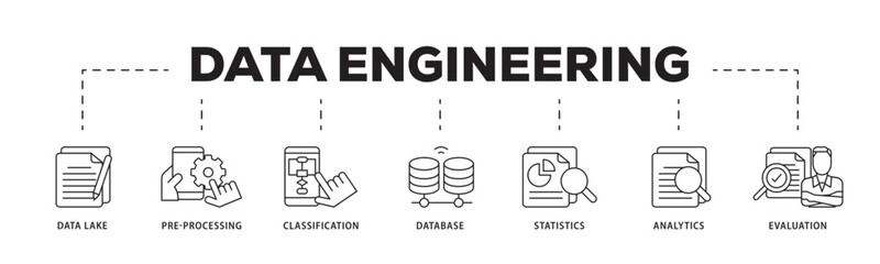 Data engineering icon infographic illustration concept with icon of data lake, pre processing, classification, database, statistics, analytics and evaluation icon live stroke and easy to edit 