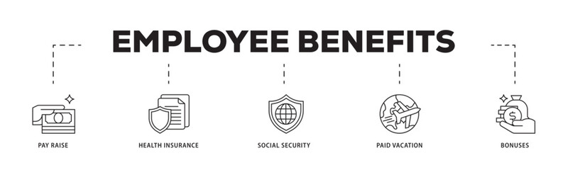 Employee benefits icon infographic illustration concept with icon of pay raise, health insurance, social security, paid vacation and bonuses icon live stroke and easy to edit 