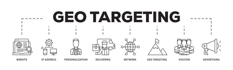 Geo targeting icon infographic illustration concept with icon of website, ip address, personalization, delivering, network, geo targeting, visistor, advertising icon live stroke and easy to edit 