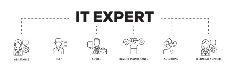 IT Expert icon infographic illustration concept with icon of assistance, help, advice, remote maintenance, solutions and technical support icon live stroke and easy to edit 