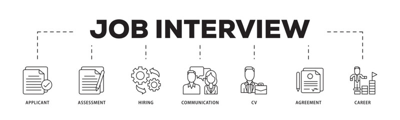 Job interview icon infographic illustration concept with icon of applicant, assessment, hiring, communication, cv, agreement and career icon live stroke and easy to edit 