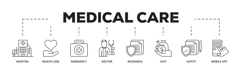 Medical care icon infographic illustration concept with icon of hospital, health care, emergency, doctor, insurance, cost, safety, mobile app icon live stroke and easy to edit 