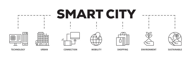 Smart city icon infographic illustration concept with icon of technology, urban, connection, mobility, shopping, environment and sustainable icon live stroke and easy to edit 
