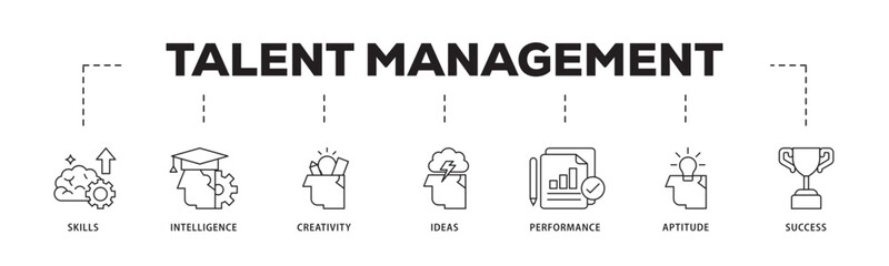 Talent management icon infographic illustration concept with icon of skills, intelligence, creativity, ideas, performance, aptitude, and success icon live stroke and easy to edit 