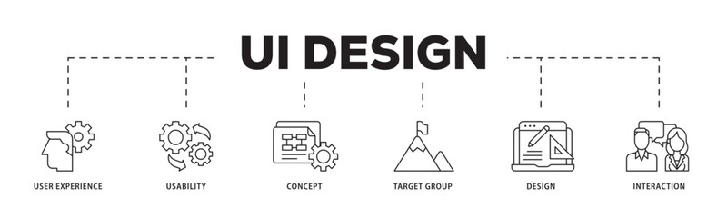 User interface design icon infographic illustration concept with icon of target group, interaction, design, concept, usability, user experience icon live stroke and easy to edit 