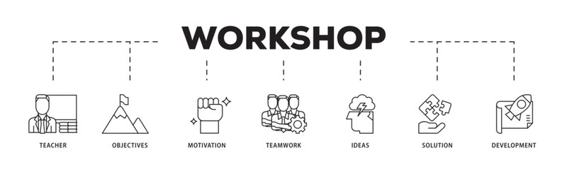 Workshop icon infographic illustration concept with icon of teacher, objectives, motivation, teamwork, ideas, solution, and development icon live stroke and easy to edit 