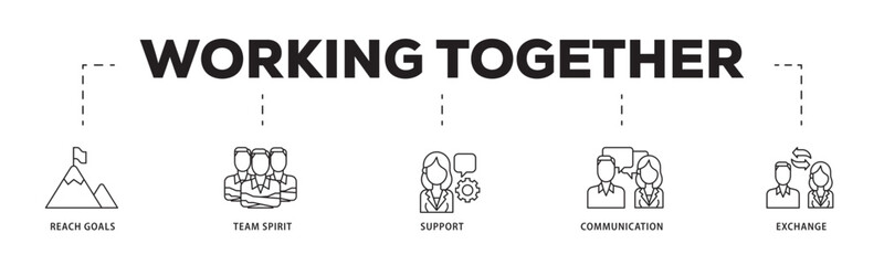Working together icon infographic illustration concept with icon of collaboration, reach goals, team spirit, support, communication, and exchange icon live stroke and easy to edit 