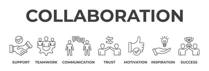 Banner collaboration concept. Support, teamwork, communication, trust, motivation, inspiration, success. Vector illustration with keywords and icons
