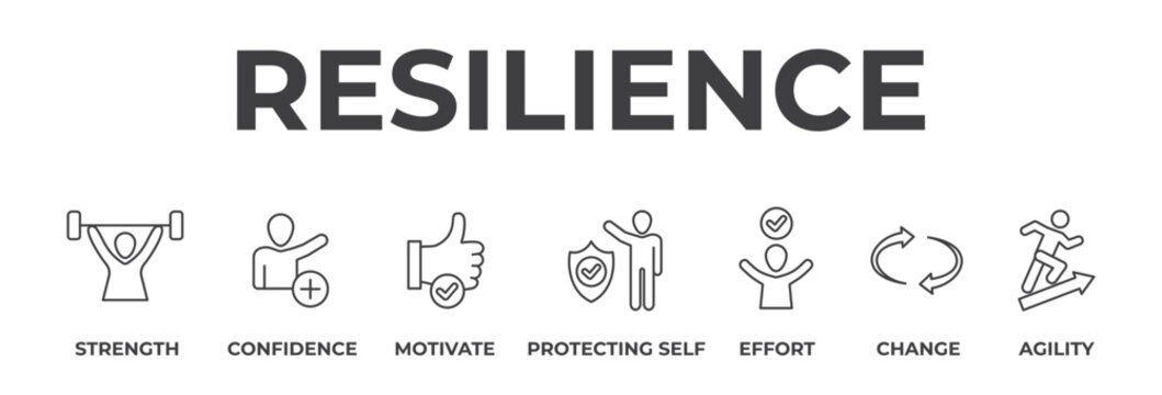 Banner resilience concept. Strength, confidence, motivate, protecting self, effort,change and agility. Vector illustration with keywords and icons