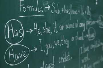 English grammar rules written with chalk on green board