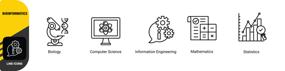 Bioinformatics banner web icon vector illustration concept with icon of biology, computer science, information engineering, mathematics and statistics