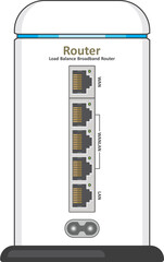 Vector router