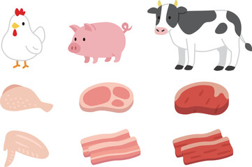 シンプルな食肉と動物のイラストセット。鶏肉、豚肉、牛肉