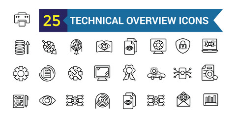 Technical overview icons set outline vector. Camera specification. Dual memory. Outline icon collection. Editable stroke.