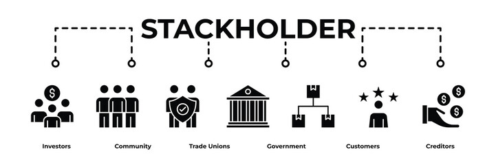 Stakeholder banner web icon outline style vector illustration concept. Containing Investors, Community, Trade Unions, Government, Suppliers, Customers and Creditors