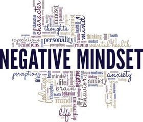 Negative Mindset word cloud conceptual design isolated on white background.