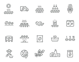 Coffee production process manufacture technology line art icon set vector illustration