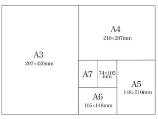 デザインやビジネスで使える用紙サイズテンプレートA3A4A5A6A7