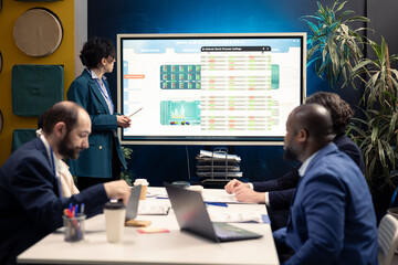 Chairman of the board examines potential company expansion, team supervisor and the staff members look into data visualizations. Planning associates seek to boost affordable earnings.