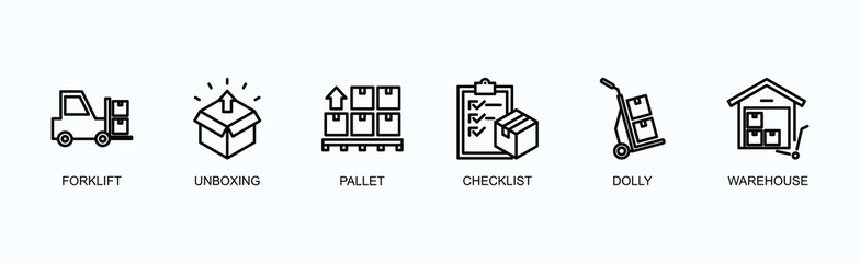Material Handling Banner Web Icon Vector Illustration Concept With Forklift, Box, Pallet, Checklist, Dolly, Warehouse © Herikus