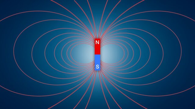 Magnetism physics schemes, polar magnets electromagnetic field, Scientific educational vector format depicting electromagnetic fields and an electromagnetic wave, Educational for school, physics