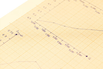 Graph paper with one millimeter grid, with hand drawn graph on it 