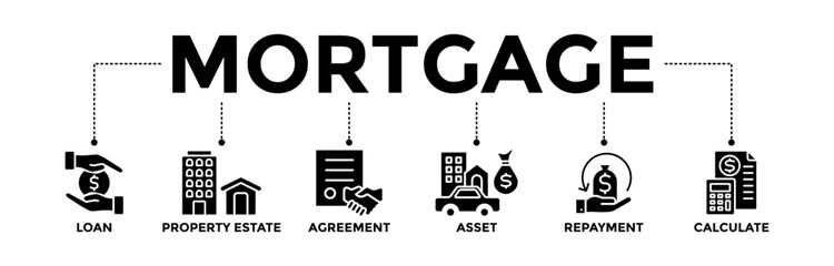 Mortgage banner icons set. Vector graphic glyph style with icon of loan, property estate, agreement, asset, repayment, and calculate	