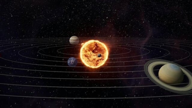 The Solar System. Sun in the center and the planets orbiting around our star.
