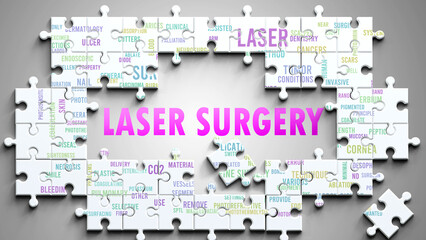Obraz premium Laser Surgery as a complex subject, related to important topics. Pictured as a puzzle and a word cloud made of most important ideas and phrases related to laser surgery. ,3d illustration