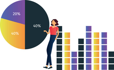 Girl is showing different percentage of pie graph.