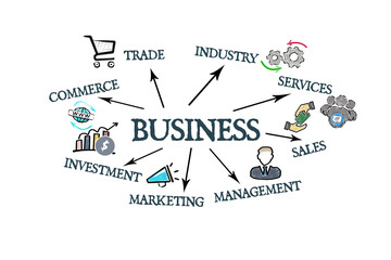 BUSINESS Concept. Illustration with keywords and icons on a white background
