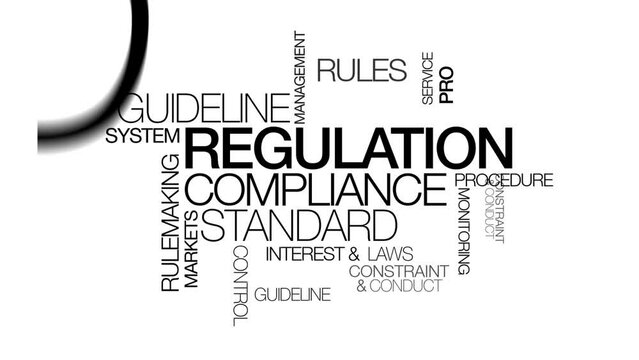 regulation compliance standard rules market protection regulate law constraint policy guideline regulations conduct procedure finance words tag cloud black text  white background animation video