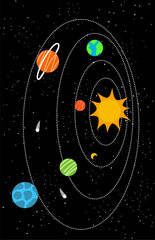 Galaxy illustration with planets and stars in space with sun at the center