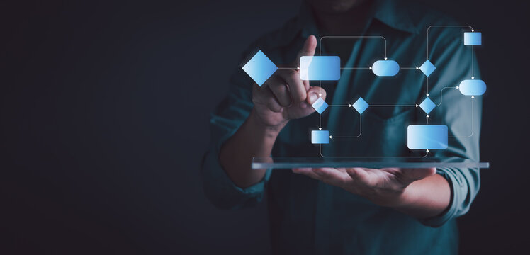 Flowchart and work process Managing the hierarchical structure of an organization. Businessman showing business process, system management On virtual screen with an automated diagram of the workflow