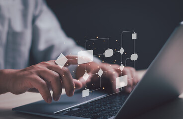 Work process and flowchart Managing the hierarchical structure of an organization. Businessman show business processes,management, systems on computer virtual screen with workflow automation diagram