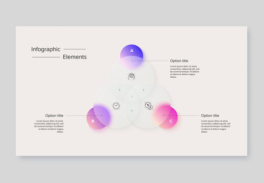 Glass 3 Options Venn Diagram