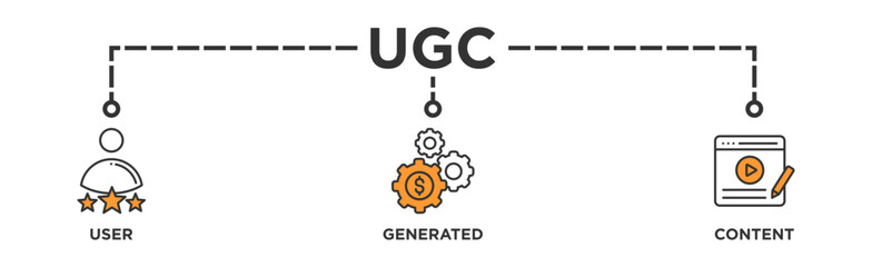 UGC banner web icon vector illustration concept for user-generated content with icon of people, network, process, engine, click, internet, website, archive and browser