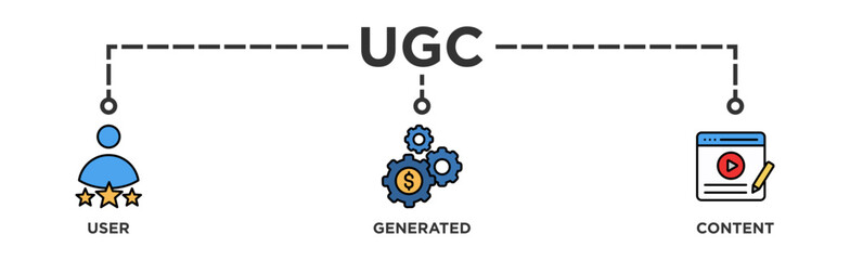 UGC banner web icon vector illustration concept for user-generated content with icon of people, network, process, engine, click, internet, website, archive and browser