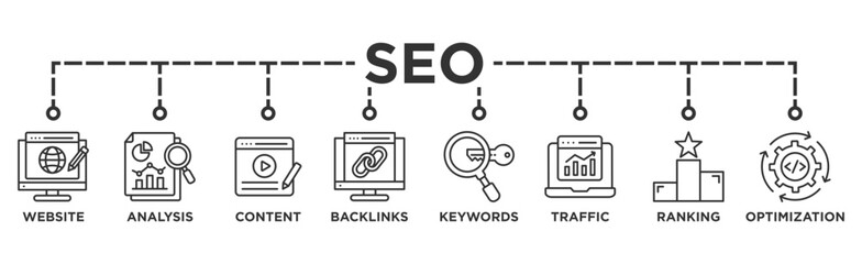 SEO banner web icon vector illustration concept for search engine optimization with icon of website, analysis, content, backlinks, keywords, traffic, ranking, and optimization