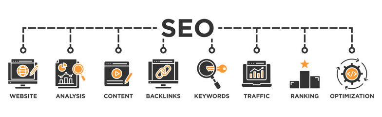 SEO banner web icon vector illustration concept for search engine optimization with icon of website, analysis, content, backlinks, keywords, traffic, ranking, and optimization